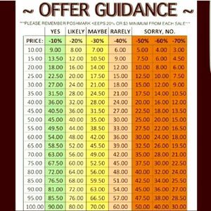Offer Guide ❤️